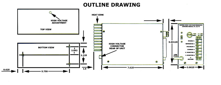 PMT outline small