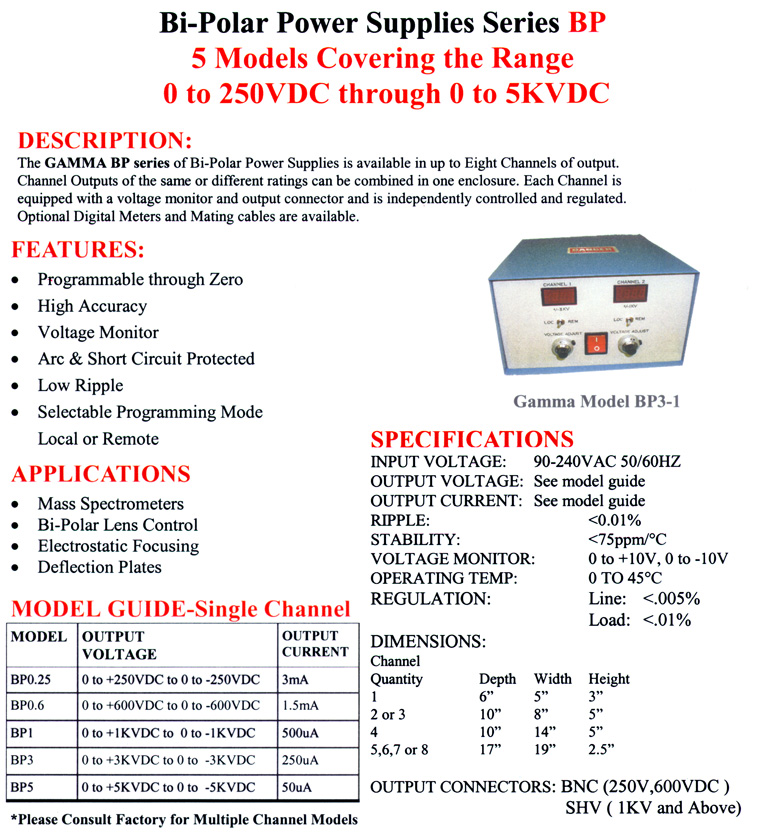 bp spec small